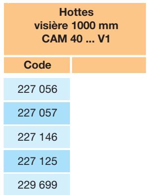 UNELVENT MAXFIL EXTRA-PLATE CAM 40 - Désignation - 3
