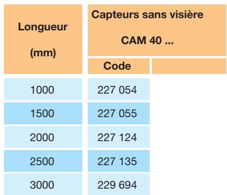 UNELVENT MAXFIL EXTRA-PLATE CAM 40 - Désignation - 2