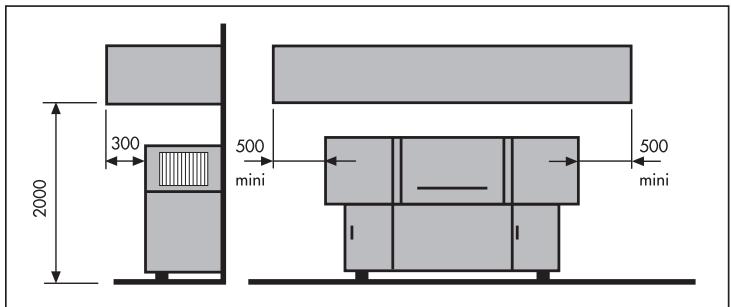 UNELVENT MAXFIL LAVERIE - Options (sur demande) - 1
