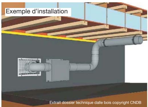 UNELVENT MICROGEM VS - Caractéristiques techniques - 1