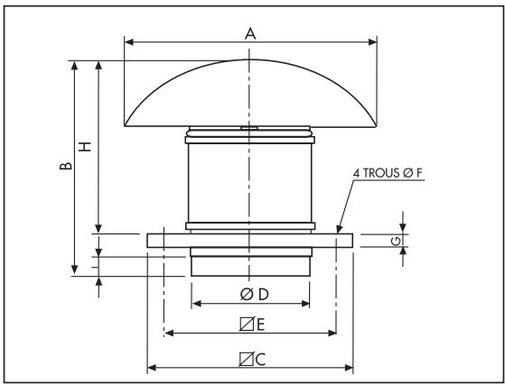 UNELVENT MIXVENT-TH - Dimensions (mm) - 1