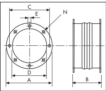 UNELVENT TTT - Série TTT - 150°c - 4