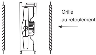 UNELVENT TTT - Série TTT - 150°c - 3