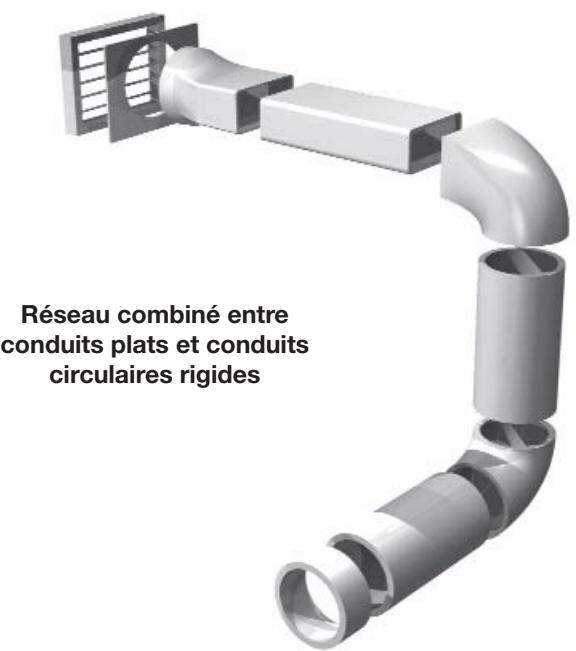 UNELVENT TUB-PLA - Équivalences aérauliques - 2