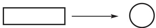 UNELVENT TUBPLA - Équivalences aérauliques - 1