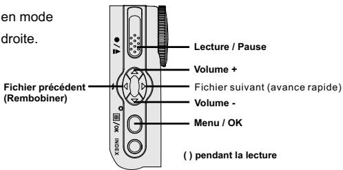 AIPTEK POCKET DV 3500 - Lire les fichiers MP3 - 2