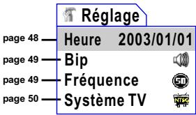 AIPTEK POCKET DV 3500 - Passer d'un mode de réglage à l'autre - 2