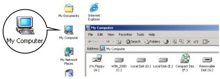 AIPTEK POCKET DV 3500 - Pour les utilisateurs de Windows 2000/ME/98SE : - 1