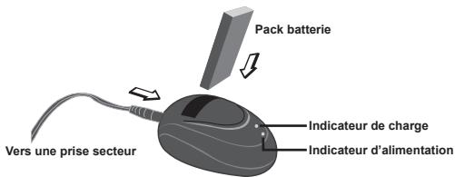 AIPTEK POCKET DV 6800S - Utilisation du chargeur - 1