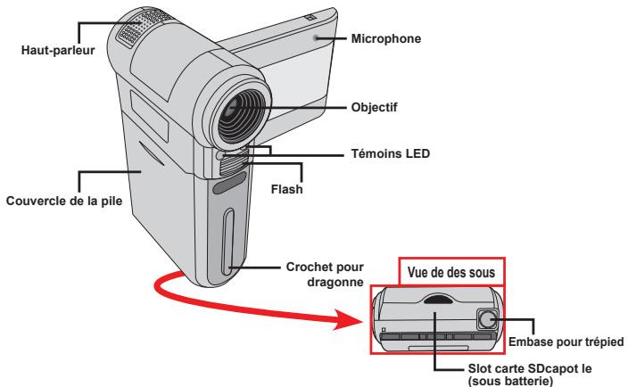 AIPTEK AHD Z500 PLUS - Connaître les parties de votre caméscope - 1