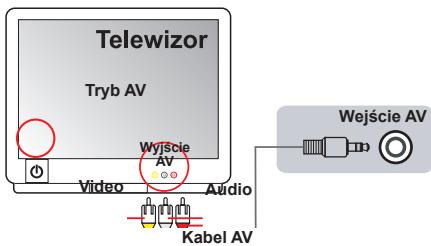 AIPTEK HD-DV CAMCORDER - Nagrywanie programu TV - 1