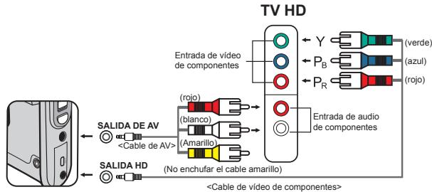 AIPTEK HD-DV CAMCORDER - Conectar la videocamara a un equipo HDTV - 1