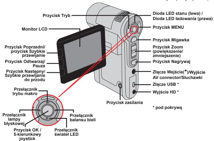 AIPTEK HD-DV CAMCORDER - - Poznanie częsci kamkordera - 2