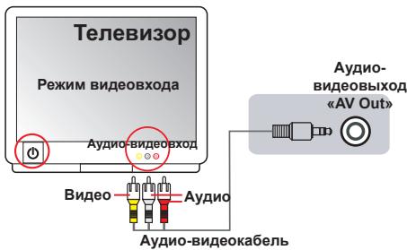 AIPTEK HD-DV CAMCORDER - Повлочене Камерг К об经历у.Telenburg3opy - 1