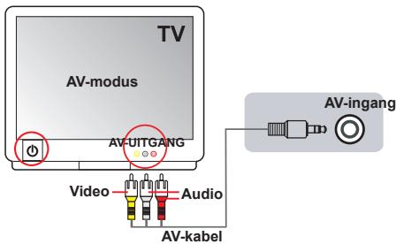AIPTEK HD-DV CAMCORDER - Eentv-programma opnemen - 1