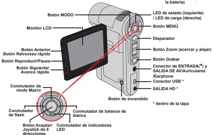 AIPTEK HD-DV CAMCORDER - - Introducciona las partes de la videocamara - 2