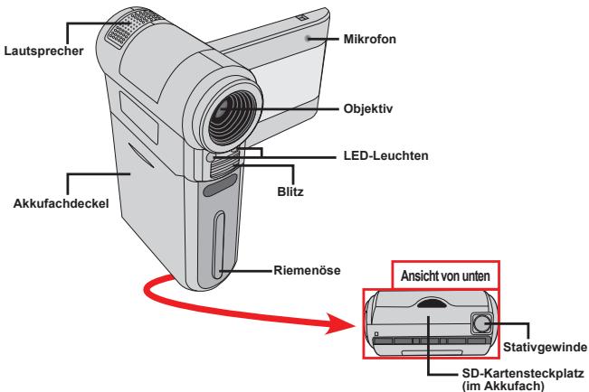AIPTEK HD-DV CAMCORDER - Die Komponenten Ihres Camcorders - 1