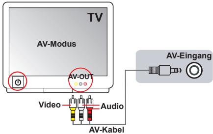 AIPTEK HD-DV CAMCORDER - Aufzeichnen von TV-Programmen - 1