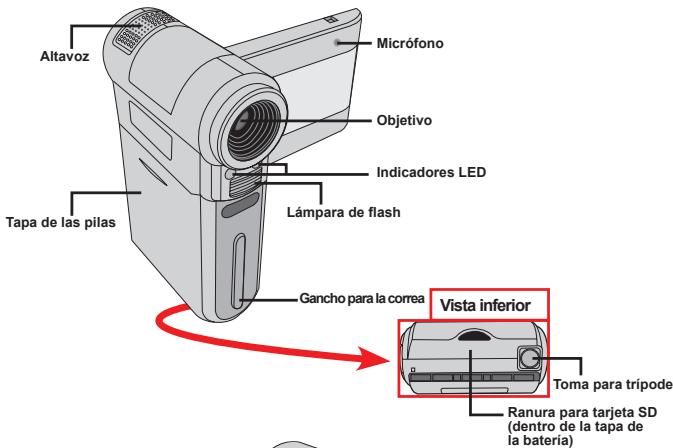 AIPTEK HD-DV CAMCORDER - - Introducciona las partes de la videocamara - 1