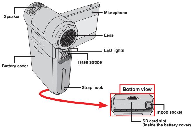 AIPTEK HD-DV CAMCORDER - Knowing your camcorder parts - 1