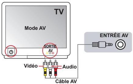 AIPTEK HD-DV CAMCORDER - Enregistrement d'une émission de télévision - 1