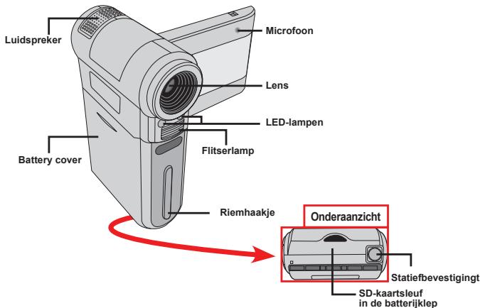 AIPTEK HD-DV CAMCORDER - Aan de slag - 1