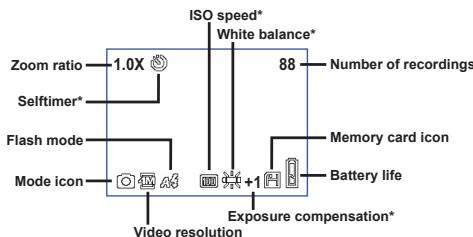 AIPTEK HDDV 8000 - Reading LCD indicators - 2