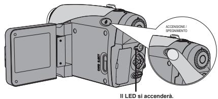 AIPTEK HDDV 8000 - Accensione della videocamera - 1