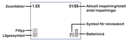 AIPTEK HDDV 8000 - Läsa av lysdiodsindikatorerna (forts.) - 1