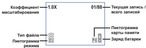 AIPTEK HDDV 8000 - 3naueHnIaKATOpOB Kk Iucnpe (npoJoxeHne) - 1