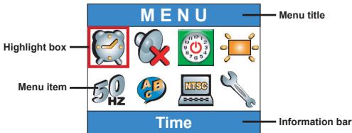 AIPTEK HDDV 8000 - Menu illustration - 1