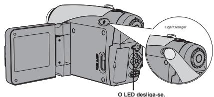 AIPTEK HDDV 8000 - Desligar a-camera - 1