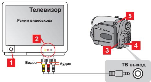AIPTEK HDDV 8000 - Побкюец Камеры К ТелевиЗуру - 1