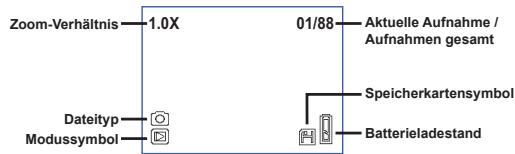 AIPTEK HDDV 8000 - Lesen der LCD-Anzeigen (Fortsetzung) - 1