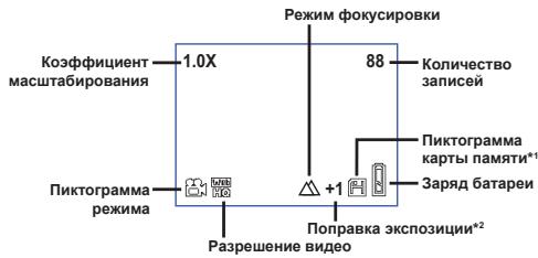 AIPTEK HDDV 8000 - 3наченииндikkaTopobЖК дсплег - 1