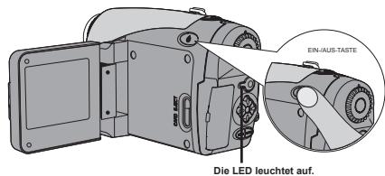 AIPTEK HDDV 8000 - Einsatzen der Kamera - 1