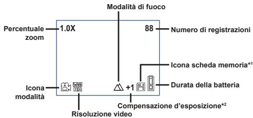 AIPTEK HDDV 8000 - Modalità Videocamera: - 1