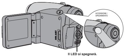 AIPTEK HDDV 8000 - - Spegnimento della videocamera - 1