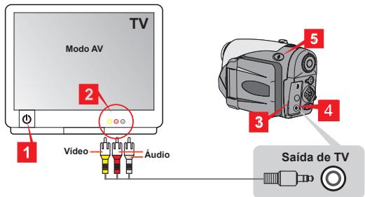 AIPTEK HDDV 8000 - - Ligar a-camera a um televator - 1