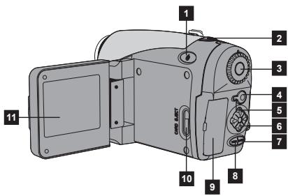 AIPTEK HDDV 8000 - Kennenlernen der Kamerateile - 1