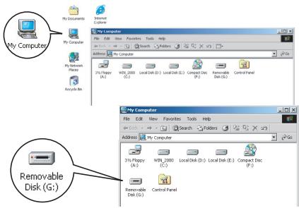 AIPTEK HDDV 8000 - Для польозовател Windows 2000/ME/98SE: - 1