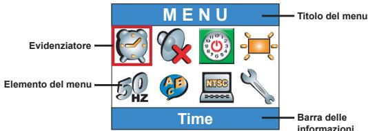 AIPTEK HDDV 8000 - - Ilustrazioni del menu - 1