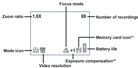 AIPTEK HDDV 8000 - Reading LCD indicators - 1