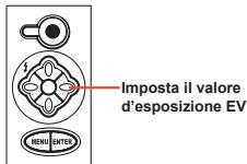 AIPTEK HDDV 8000 - Registrazione di una sequenza video - 4