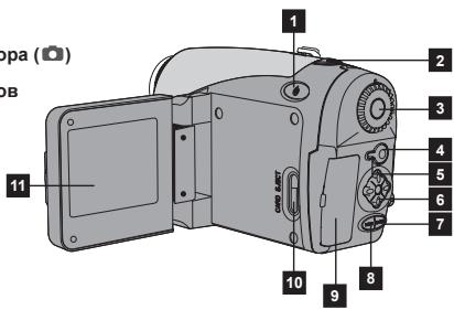 AIPTEK HDDV 8000 - O63op DeTaJIe KAmepbl - 1