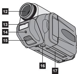 AIPTEK HDDV 8000 - Kennismaken met de onderdelen van uw camera - 2