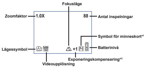 AIPTEK HDDV 8000 - Videokameraläge: - 1