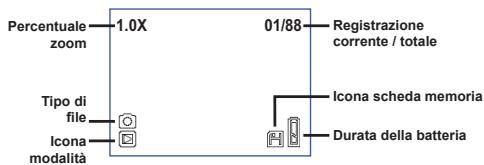 AIPTEK HDDV 8000 - - Leggere gli indicatori dello schermo LCD (segue) - 1