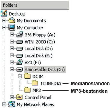 AIPTEK HDDV 8000 - Bestandslocatie - 1