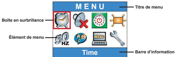 AIPTEK HDDV 8000 - Illustration du menu - 1
